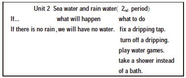 С�W(xu��)Ӣ�Z(y��)��Ԫ���w�̌W(xu��)�O(sh��)Ӌ(j��)�Ĳ����о�