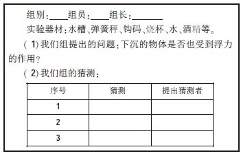 關于《水的浮力》任務單設計和使用的個案研究