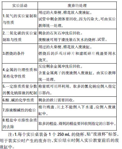 ���B(y��ng)�������T���M���W�J֪