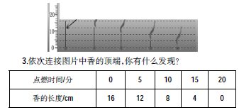 在“探索”中感受數(shù)學(xué)的樂(lè)趣