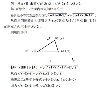 �\Մ(li��n)��˼�S�ڸ��Д�(sh��)�W(xu��)���}�еđ�(y��ng)��