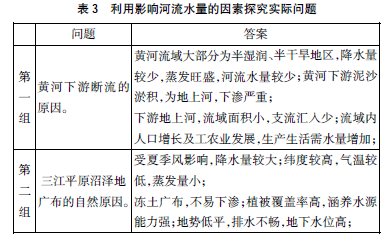 �\�õ��팍�̽��Ӱ푺���ˮ��������