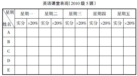 �༉(j��)�̌W(xu��)�����c�̌W(xu��)ģʽ�ćLԇ