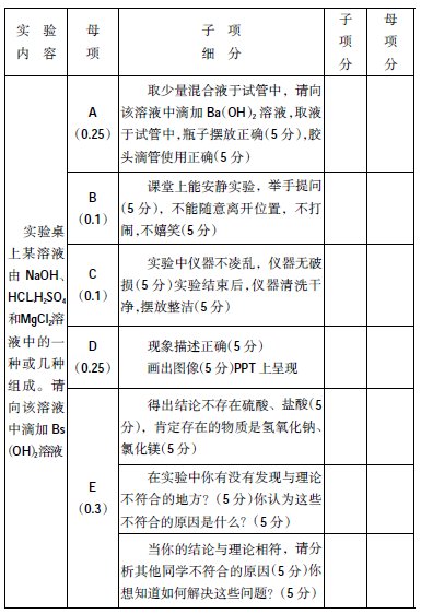 �y(t��ng)Ӌ�������u�r�ڿƌW(xu��)�n������еđ�(y��ng)��