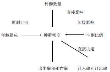 Մ?w��)��(d��ng)�푷NȺ��(sh��)����������D�ĵ�